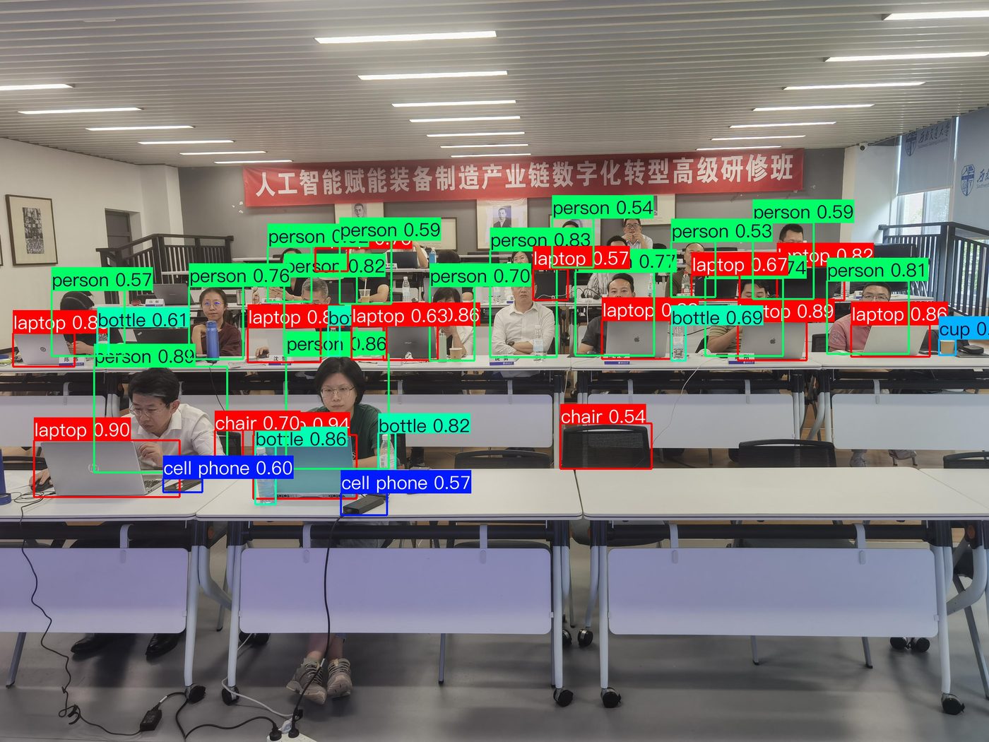 计算机视觉模型目标检测教学演示画面